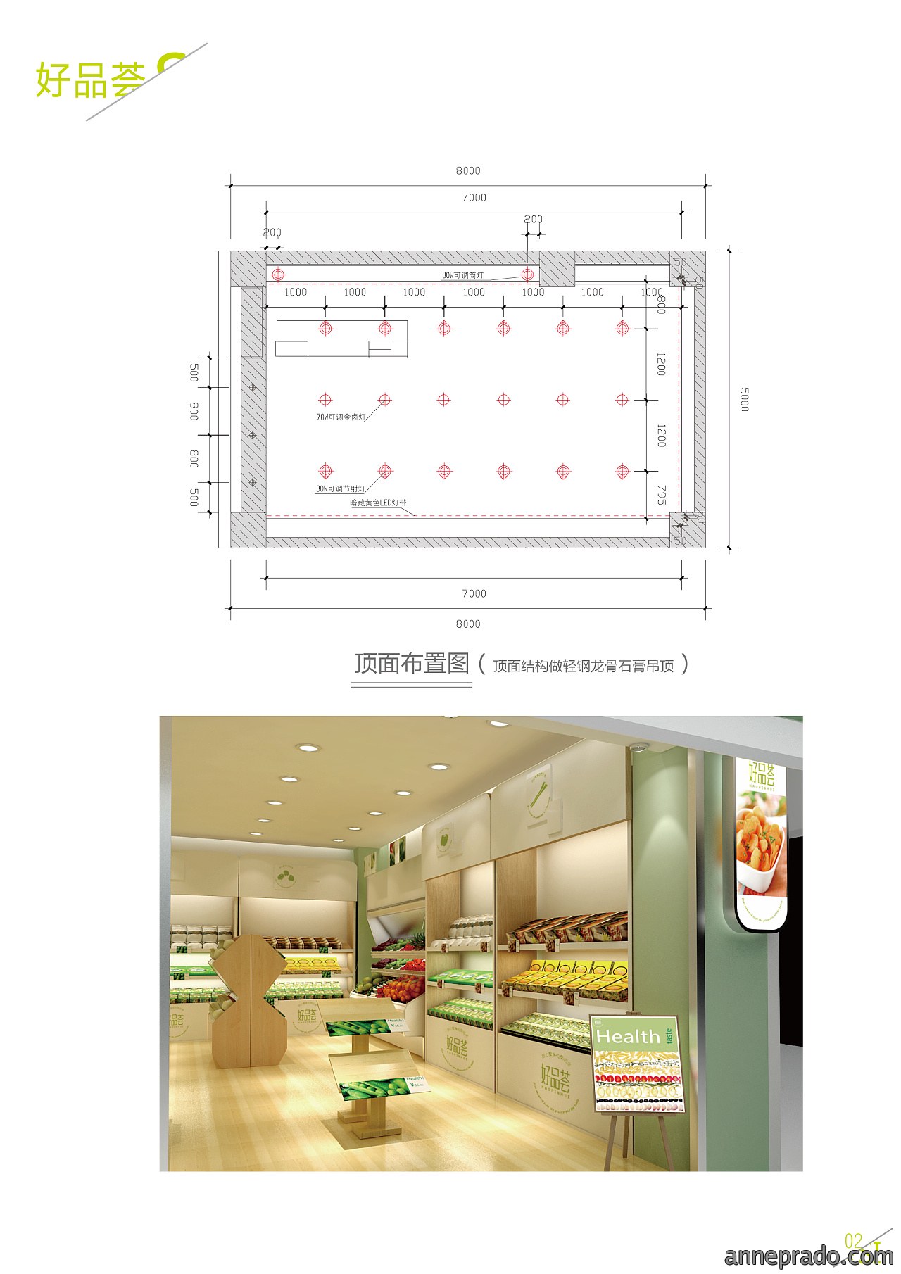 生鲜蔬果店空间设计平面图,生鲜蔬果店平面图